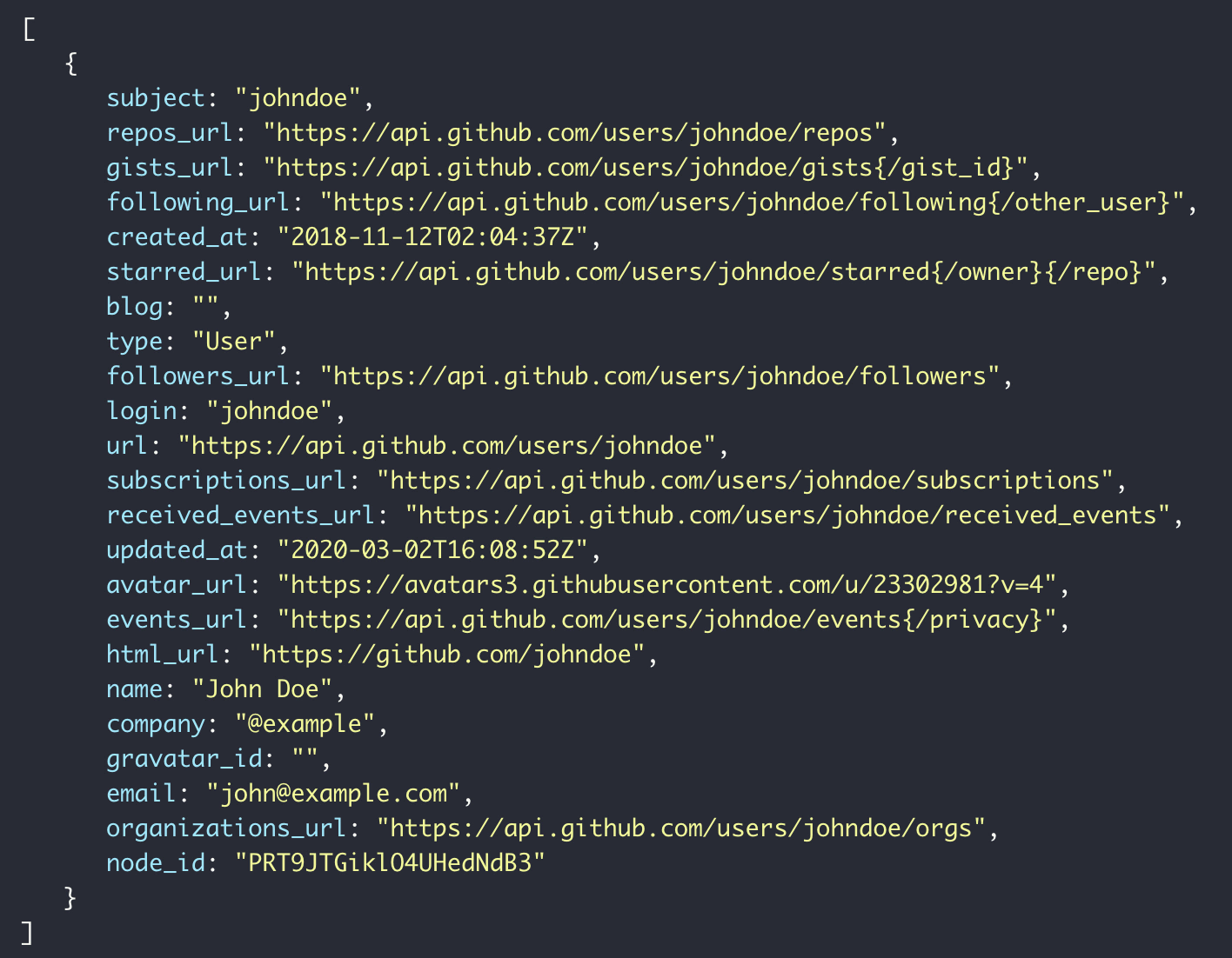 Attribute debug action showing attributes in the authentication flow Attribute debug action result
