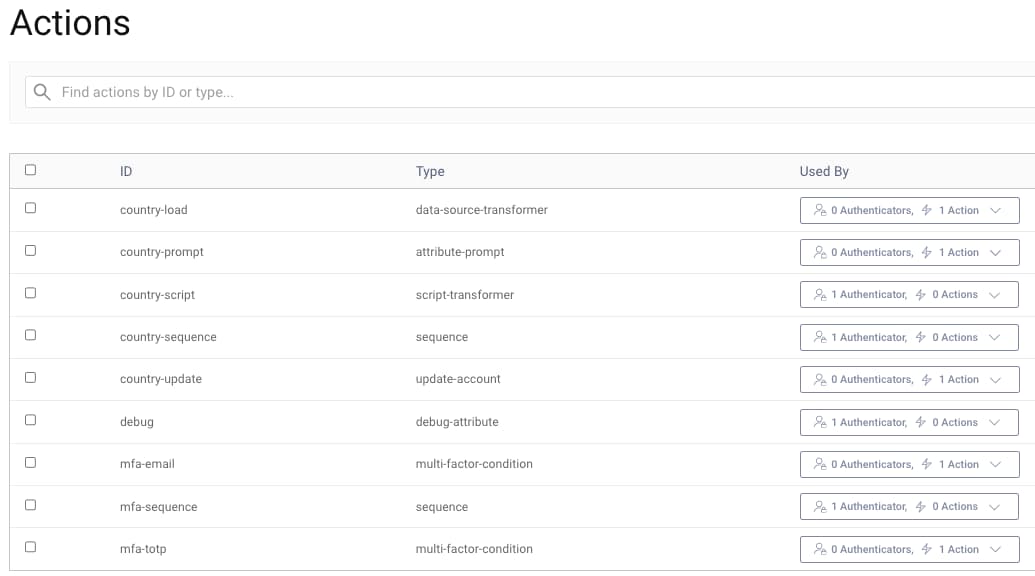 Configured Actions